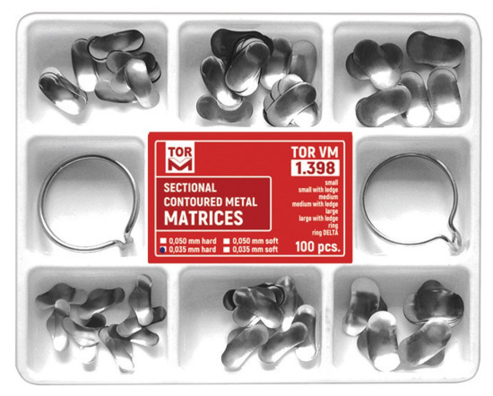 Sectional contoured matrices Tor Vm
